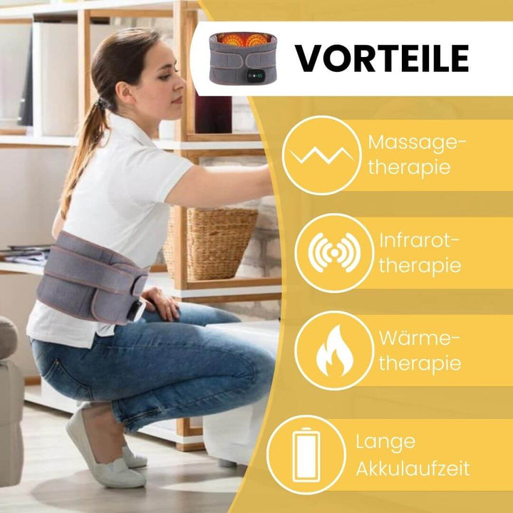 Thermogürtel V5